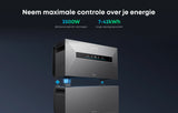 Anker SOLIX Solarbank Max AC Thuisbatterij 7kWh 3500W Uitbreidbaar 42kWh