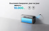 Anker SOLIX Solarbank Max AC Thuisbatterij 7kWh 3500W Uitbreidbaar 42kWh
