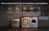 Anker SOLIX Solarbank Max AC Thuisbatterij 7kWh 3500W Uitbreidbaar 42kWh